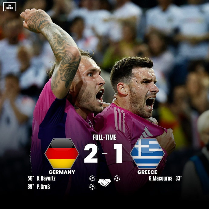 球盟会官方网站-英格兰对匈牙利阵容